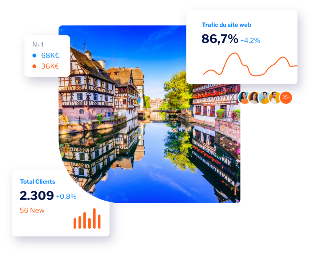 Image de Strasbourg et courbes croissantes réalisées grâce à nos solutions digitales