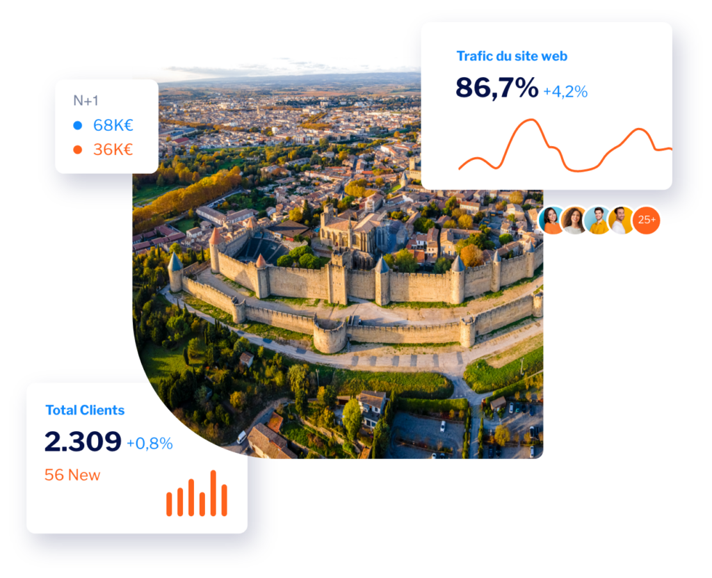 Image de Carcassonne et courbes croissantes réalisées grâce à nos solutions digitales