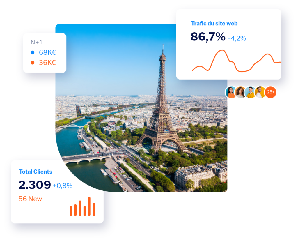 Image de Paris et courbes croissantes réalisées grâce à nos solutions digitales